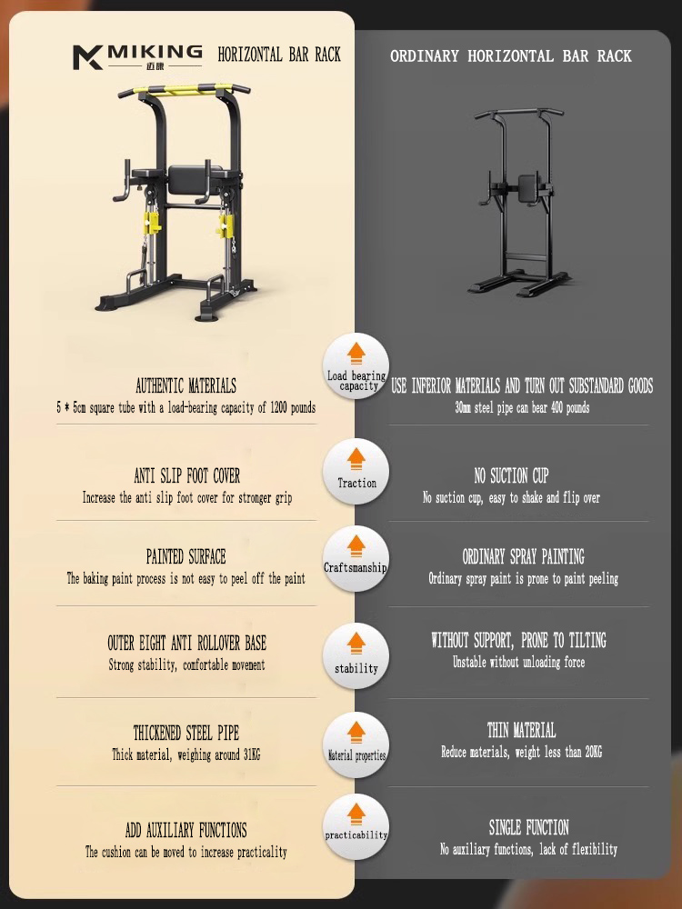 MK-880 Auxiliary Pull-up Machine